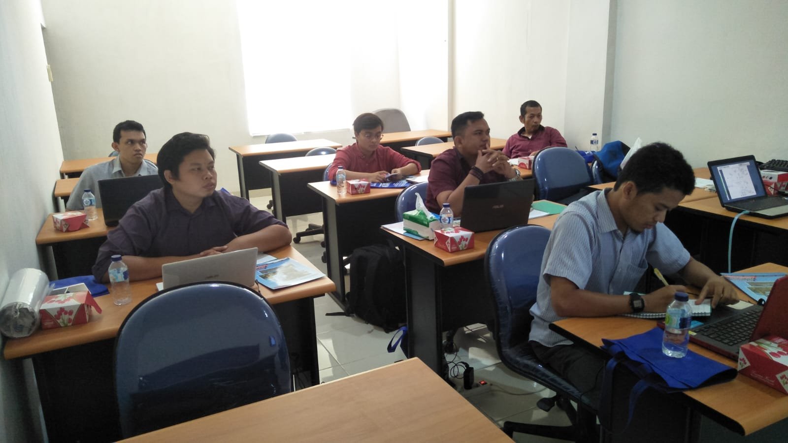 Aktifitas Kelas